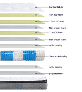 Riddell Mattress King Single