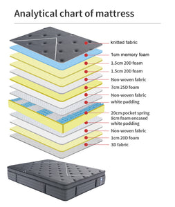 Galaxy Mattress Double